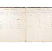 Omc 1995.004.052 (5) Edited